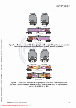 FRENTE TRASEIRA
LATERAL ESQUERDA
LATERAL DIREITA
Figura S.5 – Transporte ferroviário de carga a granel de um produto perigoso considerado
uma substância perigosa ao meio ambiente (número ONU 3082) (ver 12.6)
FRENTE TRASEIRA
LATERAL ESQUERDA
LATERAL DIREITA
Figura S.6 – Transporte ferroviário de carga a granel com vários produtos perigosos
da classe 9, onde um deles é considerado uma substância perigosa ao meio ambiente
(número ONU 3082) (ver 12.6)
135
ABNT NBR 7500:2017
© ABNT 2017 - Todos os direitos reservados
Exemplar
para
uso
exclusivo
-
COMISSÃO
NACIONAL
DE
ENERGIA
NUCLEAR
-
IPEN-CNEN/SP
-
00.402.552/0005-50
Impresso por: Mery Piedad Zamudio Igami (ADM.)
 