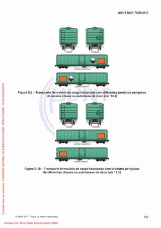 FRENTE TRASEIRA
LATERAL ESQUERDA
LATERAL DIREITA
Figura S.9 – Transporte ferroviário de carga fracionada com diferentes produtos perigosos
da mesma classe ou subclasse de risco (ver 13.2)
FRENTE TRASEIRA
LATERAL ESQUERDA
LATERAL DIREITA
Figura S.10 – Transporte ferroviário de carga fracionada com produtos perigosos
de diferentes classes ou subclasses de risco (ver 13.3)
137
ABNT NBR 7500:2017
© ABNT 2017 - Todos os direitos reservados
Exemplar
para
uso
exclusivo
-
COMISSÃO
NACIONAL
DE
ENERGIA
NUCLEAR
-
IPEN-CNEN/SP
-
00.402.552/0005-50
Impresso por: Mery Piedad Zamudio Igami (ADM.)
 