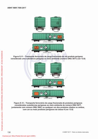 FRENTE TRASEIRA
LATERAL ESQUERDA
LATERAL DIREITA
Figura S.11 – Transporte ferroviário de carga fracionada de um produto perigoso
considerado uma substância perigosa ao meio ambiente (número ONU 3077) (ver 13.6)
FRENTE TRASEIRA
LATERAL ESQUERDA
LATERAL DIREITA
Figura S.12 – Transporte ferroviário de carga fracionada de produtos perigosos
considerados substâncias perigosas ao meio ambiente de número ONU 3077,
juntamente com número ONU 3082, ou qualquer um dos produtos citados ou ambos,
com um ou mais produtos perigosos da classe 9 (ver 13.6)
138
ABNT NBR 7500:2017
© ABNT 2017 - Todos os direitos reservados
Exemplar
para
uso
exclusivo
-
COMISSÃO
NACIONAL
DE
ENERGIA
NUCLEAR
-
IPEN-CNEN/SP
-
00.402.552/0005-50
Impresso por: Mery Piedad Zamudio Igami (ADM.)
 