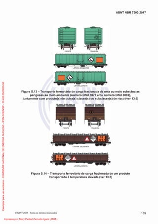 FRENTE TRASEIRA
LATERAL ESQUERDA
LATERAL DIREITA
Figura S.13 – Transporte ferroviário de carga fracionada de uma ou mais substâncias
perigosas ao meio ambiente (número ONU 3077 e/ou número ONU 3082),
juntamente com produto(s) de outra(s) classe(s) ou subclasse(s) de risco (ver 13.6)
FRENTE TRASEIRA
LATERAL ESQUERDA
LATERAL DIREITA
Figura S.14 – Transporte ferroviário de carga fracionada de um produto
transportado à temperatura elevada (ver 13.5)
139
ABNT NBR 7500:2017
© ABNT 2017 - Todos os direitos reservados
Exemplar
para
uso
exclusivo
-
COMISSÃO
NACIONAL
DE
ENERGIA
NUCLEAR
-
IPEN-CNEN/SP
-
00.402.552/0005-50
Impresso por: Mery Piedad Zamudio Igami (ADM.)
 