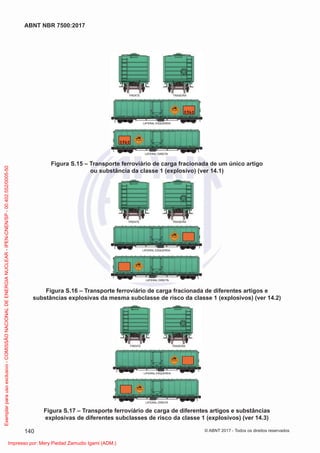 FRENTE TRASEIRA
LATERAL ESQUERDA
LATERAL DIREITA
Figura S.15 – Transporte ferroviário de carga fracionada de um único artigo
ou substância da classe 1 (explosivo) (ver 14.1)
FRENTE TRASEIRA
LATERAL ESQUERDA
LATERAL DIREITA
Figura S.16 – Transporte ferroviário de carga fracionada de diferentes artigos e
substâncias explosivas da mesma subclasse de risco da classe 1 (explosivos) (ver 14.2)
FRENTE TRASEIRA
LATERAL ESQUERDA
LATERAL DIREITA
Figura S.17 – Transporte ferroviário de carga de diferentes artigos e substâncias
explosivas de diferentes subclasses de risco da classe 1 (explosivos) (ver 14.3)
140
ABNT NBR 7500:2017
© ABNT 2017 - Todos os direitos reservados
Exemplar
para
uso
exclusivo
-
COMISSÃO
NACIONAL
DE
ENERGIA
NUCLEAR
-
IPEN-CNEN/SP
-
00.402.552/0005-50
Impresso por: Mery Piedad Zamudio Igami (ADM.)
 