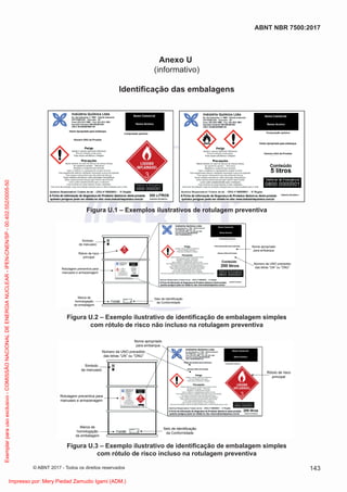 Anexo U
(informativo)
Identiﬁcação das embalagens
Figura U.1 – Exemplos ilustrativos de rotulagem preventiva
Símbolo
de manuseio
Rótulo de risco
principal
Rotulagem preventiva para
manuseio e armazenagem
Selo de identificação
da Conformidade
Nome apropriado
para embarque
Número da UNO precedido
das letras “UN” ou “ONU”
Marca de
homologação
da embalagem
Figura U.2 – Exemplo ilustrativo de identiﬁcação de embalagem simples
com rótulo de risco não incluso na rotulagem preventiva
Símbolo
de manuseio
Rotulagem preventiva para
manuseio e armazenagem
Selo de identificação
da Conformidade
Rótulo de risco
principal
Nome apropriado
para embarque
Número da UNO precedido
das letras “UN” ou “ONU”
Marca de
homologação
da embalagem
Figura U.3 – Exemplo ilustrativo de identiﬁcação de embalagem simples
com rótulo de risco incluso na rotulagem preventiva
143
ABNT NBR 7500:2017
© ABNT 2017 - Todos os direitos reservados
Exemplar
para
uso
exclusivo
-
COMISSÃO
NACIONAL
DE
ENERGIA
NUCLEAR
-
IPEN-CNEN/SP
-
00.402.552/0005-50
Impresso por: Mery Piedad Zamudio Igami (ADM.)
 
