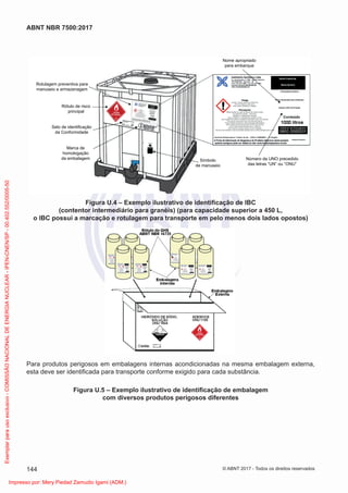 Símbolo
de manuseio
Rotulagem preventiva para
manuseio e armazenagem
Selo de identificação
da Conformidade
Rótulo de risco
principal
Nome apropriado
para embarque
Número da UNO precedido
das letras “UN” ou “ONU”
Marca de
homologação
da embalagem
Figura U.4 – Exemplo ilustrativo de identiﬁcação de IBC
(contentor intermediário para granéis) (para capacidade superior a 450 L,
o IBC possui a marcação e rotulagem para transporte em pelo menos dois lados opostos)
Para produtos perigosos em embalagens internas acondicionadas na mesma embalagem externa,
esta deve ser identiﬁcada para transporte conforme exigido para cada substância.
Figura U.5 – Exemplo ilustrativo de identiﬁcação de embalagem
com diversos produtos perigosos diferentes
144
ABNT NBR 7500:2017
© ABNT 2017 - Todos os direitos reservados
Exemplar
para
uso
exclusivo
-
COMISSÃO
NACIONAL
DE
ENERGIA
NUCLEAR
-
IPEN-CNEN/SP
-
00.402.552/0005-50
Impresso por: Mery Piedad Zamudio Igami (ADM.)
 