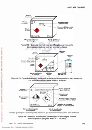 Figura U.6 – Exemplo ilustrativo de identiﬁcação para transporte
de embalagem externa com um produto perigoso
Figura U.7 – Exemplo ilustrativo de identiﬁcação de embalagem externa para transporte
com embalagens internas de produto perigoso
Exemplo que requer o símbolo para substâncias que apresentam risco para o meio ambiente.
Figura U.8 – Exemplo ilustrativo de identiﬁcação de embalagem externa
com um produto perigoso (ONU 3077 ou 3082)
145
ABNT NBR 7500:2017
© ABNT 2017 - Todos os direitos reservados
Exemplar
para
uso
exclusivo
-
COMISSÃO
NACIONAL
DE
ENERGIA
NUCLEAR
-
IPEN-CNEN/SP
-
00.402.552/0005-50
Impresso por: Mery Piedad Zamudio Igami (ADM.)
 