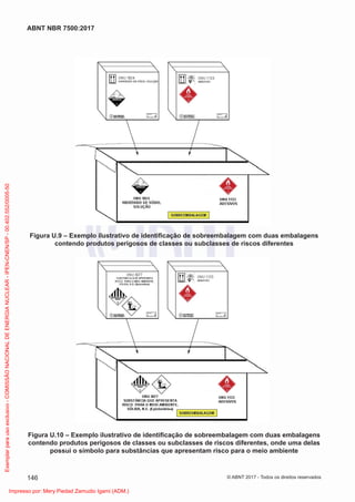 Figura U.9 – Exemplo ilustrativo de identiﬁcação de sobreembalagem com duas embalagens
contendo produtos perigosos de classes ou subclasses de riscos diferentes
Figura U.10 – Exemplo ilustrativo de identiﬁcação de sobreembalagem com duas embalagens
contendo produtos perigosos de classes ou subclasses de riscos diferentes, onde uma delas
possui o símbolo para substâncias que apresentam risco para o meio ambiente
146
ABNT NBR 7500:2017
© ABNT 2017 - Todos os direitos reservados
Exemplar
para
uso
exclusivo
-
COMISSÃO
NACIONAL
DE
ENERGIA
NUCLEAR
-
IPEN-CNEN/SP
-
00.402.552/0005-50
Impresso por: Mery Piedad Zamudio Igami (ADM.)
 