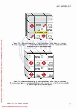 Figura U.11 – Exemplo ilustrativo de sobreembalagem onde todos os volumes
de produtos perigosos portados não estão totalmente visíveis, sendo necessária
a identiﬁcação da sobreembalagem
Figura U.12 – Exemplo ilustrativo de sobreembalagem onde todos os volumes
de produtos perigosos portados estão totalmente visíveis, não havendo a necessidade
de identiﬁcação da sobreembalagem
147
ABNT NBR 7500:2017
© ABNT 2017 - Todos os direitos reservados
Exemplar
para
uso
exclusivo
-
COMISSÃO
NACIONAL
DE
ENERGIA
NUCLEAR
-
IPEN-CNEN/SP
-
00.402.552/0005-50
Impresso por: Mery Piedad Zamudio Igami (ADM.)
 