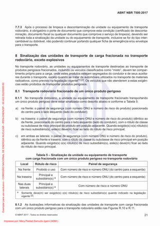 7.7.3 Após o processo de limpeza e descontaminação da unidade ou equipamento de transporte
rodoviário, é obrigatório o porte de documento que comprove esta condição (certiﬁcado de desconta-
minação, documento ﬁscal ou qualquer documento que comprove o serviço de limpeza), devendo ser
retirada toda a sinalização da unidade ou do equipamento de transporte, inclusive se for do tipo inter-
cambiável ou dobrável, não podendo continuar portando qualquer ﬁcha de emergência e/ou envelope
para o transporte.
8 Sinalização das unidades de transporte de carga fracionada no transporte
rodoviário, exceto explosivos
No transporte rodoviário, as unidades ou equipamentos de transporte destinadas ao transporte de
produtos perigosos fracionados, incluindo os veículos classiﬁcados como “misto”, devem ter compar-
timento próprio para a carga, onde estes produtos estejam segregados do condutor e de seus auxilia-
res durante o transporte, exceto quando se tratar de automóveis utilizados no transporte de materiais
radioativos, como previsto na legislação vigente[1] [2]. Os veículos que não atenderem a estas exigên-
cias estão proibidos de transportar produtos perigosos.
8.1 Transporte rodoviário fracionado de um único produto perigoso
8.1.1 No transporte rodoviário, a unidade ou equipamento de transporte fracionado transportando
um único produto perigoso deve estar sinalizada como descrito abaixo e conforme a Tabela 5:
a) na frente: o painel de segurança (com número ONU e número de risco do produto) posicionado
do centro para o lado esquerdo (lado do condutor);
b) na traseira: o painel de segurança (com número ONU e número de risco do produto) idêntico ao
da frente, posicionado do centro para o lado esquerdo (lado do condutor), com o rótulo da classe
ou subclasse de risco principal do produto em posição adjacente. Quando exigido(s) o(s) rótulo(s)
de risco subsidiário(s), este(s) deve(m) ﬁcar ao lado do rótulo de risco principal;
c) em ambas as laterais: o painel de segurança (com número ONU e número de risco do produto),
idêntico ao da frente e traseira, com o rótulo da classe ou subclasse de risco principal em posição
adjacente. Quando exigido(s) o(s) rótulo(s) de risco subsidiário(s), este(s) deve(m) ﬁcar ao lado
do rótulo de risco principal.
Tabela 5 – Sinalização da unidade ou equipamento de transporte
com carga fracionada com um único produto perigoso no transporte rodoviário
Local Rótulo de risco Painel de segurança
Na frente Proibido o uso Com número de risco e número ONU (do centro para a esquerda)
Na traseira
Principal e
subsidiário(s) a Com número de risco e número ONU (do centro para a esquerda)
Nas duas
laterais
Principal e
subsidiário(s) a Com número de risco e número ONU
a Somente deve(m) ser exigido(s) o(s) rótulo(s) de risco subsidiário(s) quando indicado na legislação
vigente [2].
8.1.2 As ilustrações informativas da sinalização das unidades de transporte com carga fracionada
com um único produto perigoso para o transporte rodoviário estão nas Figuras R.10 e R.11.
21
ABNT NBR 7500:2017
© ABNT 2017 - Todos os direitos reservados
Exemplar
para
uso
exclusivo
-
COMISSÃO
NACIONAL
DE
ENERGIA
NUCLEAR
-
IPEN-CNEN/SP
-
00.402.552/0005-50
Impresso por: Mery Piedad Zamudio Igami (ADM.)
 