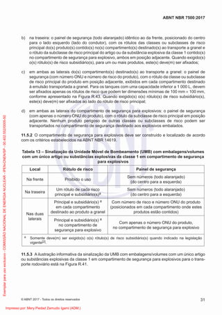 b) na traseira: o painel de segurança (todo alaranjado) idêntico ao da frente, posicionado do centro
para o lado esquerdo (lado do condutor), com os rótulos das classes ou subclasses de risco
principal do(s) produto(s) contido(s) no(s) compartimento(s) destinado(s) ao transporte a granel e
o rótulo da subclasse de risco principal do artigo ou da substância explosiva da classe 1 contido(s)
no compartimento de segurança para explosivo, ambos em posição adjacente. Quando exigido(s)
o(s) rótulo(s) de risco subsidiário(s), para um ou mais produtos, este(s) deve(m) ser aﬁxados;
c) em ambas as laterais do(s) compartimento(s) destinado(s) ao transporte a granel: o painel de
segurança (com número ONU e número de risco do produto), com o rótulo da classe ou subclasse
de risco principal do produto em posição adjacente, exibidos em cada compartimento destinado
à emulsão transportada a granel. Para os tanques com uma capacidade inferior a 1 000 L, devem
ser aﬁxados apenas os rótulos de risco que podem ter dimensões mínimas de 100 mm × 100 mm,
conforme apresentado na Figura R.43. Quando exigido(s) o(s) rótulo(s) de risco subsidiário(s),
este(s) deve(m) ser aﬁxados ao lado do rótulo de risco principal;
d) em ambas as laterais do compartimento de segurança para explosivos: o painel de segurança
(com apenas o número ONU do produto), com o rótulo da subclasse de risco principal em posição
adjacente. Nenhum produto perigoso de outras classes ou subclasses de risco podem ser
transportados no compartimento de segurança destinado aos explosivos embalados.
11.5.2 O compartimento de segurança para explosivos deve ser construído e localizado de acordo
com os critérios estabelecidos na ABNT NBR 14619.
Tabela 13 – Sinalização da Unidade Móvel de Bombeamento (UMB) com embalagens/volumes
com um único artigo ou substâncias explosivas da classe 1 em compartimento de segurança
para explosivos
Local Rótulo de risco Painel de segurança
Na frente Proibido o uso
Sem números (todo alaranjado)
(do centro para a esquerda)
Na traseira
Um rótulo de cada risco
principal e subsidiário(s)a
Sem números (todo alaranjado)
(do centro para a esquerda)
Nas duas
laterais
Principal e subsidiário(s) a
em cada compartimento
destinado ao produto a granel
Com número de risco e número ONU do produto
(posicionados em cada compartimento onde estes
produtos estão contidos)
Principal e subsidiário(s) a
no compartimento de
segurança para explosivo
Com apenas o número ONU do produto,
no compartimento de segurança para explosivo
a Somente deve(m) ser exigido(s) o(s) rótulo(s) de risco subsidiário(s) quando indicado na legislação
vigente[2].
11.5.3 A ilustração informativa da sinalização da UMB com embalagens/volumes com um único artigo
ou substâncias explosivas da classe 1 em compartimento de segurança para explosivos para o trans-
porte rodoviário está na Figura R.41.
31
ABNT NBR 7500:2017
© ABNT 2017 - Todos os direitos reservados
Exemplar
para
uso
exclusivo
-
COMISSÃO
NACIONAL
DE
ENERGIA
NUCLEAR
-
IPEN-CNEN/SP
-
00.402.552/0005-50
Impresso por: Mery Piedad Zamudio Igami (ADM.)
 