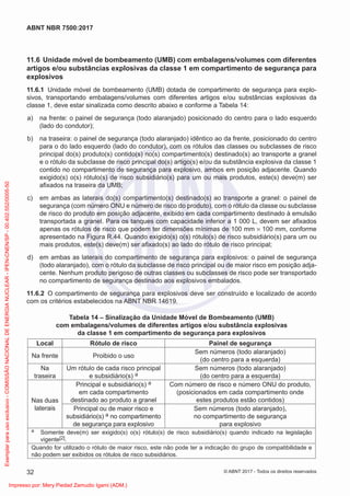 11.6 Unidade móvel de bombeamento (UMB) com embalagens/volumes com diferentes
artigos e/ou substâncias explosivas da classe 1 em compartimento de segurança para
explosivos
11.6.1 Unidade móvel de bombeamento (UMB) dotada de compartimento de segurança para explo-
sivos, transportando embalagens/volumes com diferentes artigos e/ou substâncias explosivas da
classe 1, deve estar sinalizada como descrito abaixo e conforme a Tabela 14:
a) na frente: o painel de segurança (todo alaranjado) posicionado do centro para o lado esquerdo
(lado do condutor);
b) na traseira: o painel de segurança (todo alaranjado) idêntico ao da frente, posicionado do centro
para o do lado esquerdo (lado do condutor), com os rótulos das classes ou subclasses de risco
principal do(s) produto(s) contido(s) no(s) compartimento(s) destinado(s) ao transporte a granel
e o rótulo da subclasse de risco principal do(s) artigo(s) e/ou da substância explosiva da classe 1
contido no compartimento de segurança para explosivo, ambos em posição adjacente. Quando
exigido(s) o(s) rótulo(s) de risco subsidiário(s) para um ou mais produtos, este(s) deve(m) ser
aﬁxados na traseira da UMB;
c) em ambas as laterais do(s) compartimento(s) destinado(s) ao transporte a granel: o painel de
segurança (com número ONU e número de risco do produto), com o rótulo da classe ou subclasse
de risco do produto em posição adjacente, exibido em cada compartimento destinado à emulsão
transportada a granel. Para os tanques com capacidade inferior a 1 000 L, devem ser aﬁxados
apenas os rótulos de risco que podem ter dimensões mínimas de 100 mm × 100 mm, conforme
apresentado na Figura R.44. Quando exigido(s) o(s) rótulo(s) de risco subsidiário(s) para um ou
mais produtos, este(s) deve(m) ser aﬁxado(s) ao lado do rótulo de risco principal;
d) em ambas as laterais do compartimento de segurança para explosivos: o painel de segurança
(todo alaranjado), com o rótulo da subclasse de risco principal ou de maior risco em posição adja-
cente. Nenhum produto perigoso de outras classes ou subclasses de risco pode ser transportado
no compartimento de segurança destinado aos explosivos embalados.
11.6.2 O compartimento de segurança para explosivos deve ser construído e localizado de acordo
com os critérios estabelecidos na ABNT NBR 14619.
Tabela 14 – Sinalização da Unidade Móvel de Bombeamento (UMB)
com embalagens/volumes de diferentes artigos e/ou substância explosivas
da classe 1 em compartimento de segurança para explosivos
Local Rótulo de risco Painel de segurança
Na frente Proibido o uso
Sem números (todo alaranjado)
(do centro para a esquerda)
Na
traseira
Um rótulo de cada risco principal
e subsidiário(s) a
Sem números (todo alaranjado)
(do centro para a esquerda)
Nas duas
laterais
Principal e subsidiário(s) a
em cada compartimento
destinado ao produto a granel
Com número de risco e número ONU do produto,
(posicionados em cada compartimento onde
estes produtos estão contidos)
Principal ou de maior risco e
subsidiário(s) a no compartimento
de segurança para explosivo
Sem números (todo alaranjado),
no compartimento de segurança
para explosivo
a Somente deve(m) ser exigido(s) o(s) rótulo(s) de risco subsidiário(s) quando indicado na legislação
vigente[2].
Quando for utilizado o rótulo de maior risco, este não pode ter a indicação do grupo de compatibilidade e
não podem ser exibidos os rótulos de risco subsidiários.
32
ABNT NBR 7500:2017
© ABNT 2017 - Todos os direitos reservados
Exemplar
para
uso
exclusivo
-
COMISSÃO
NACIONAL
DE
ENERGIA
NUCLEAR
-
IPEN-CNEN/SP
-
00.402.552/0005-50
Impresso por: Mery Piedad Zamudio Igami (ADM.)
 