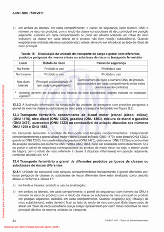 b) em ambas as laterais, em cada compartimento: o painel de segurança (com número ONU e
número de risco do produto), com o rótulo da classe ou subclasse de risco principal em posição
adjacente, exibidos em cada compartimento ou pode ser aﬁxado somente um rótulo de risco
indicativo da classe em cada lateral se o produto não tiver risco(s) subsidiário(s). Quando
exigido(s) o(s) rótulo(s) de risco subsidiário(s), este(s) deve(m) ser aﬁxado(s) ao lado do rótulo de
risco principal.
Tabela 16 – Sinalização da unidade de transporte de carga a granel com diferentes
produtos perigosos da mesma classe ou subclasse de risco no transporte ferroviário
Local Rótulo de risco Painel de segurança
Na frente Proibido o uso Proibido o uso
Na traseira Proibido o uso Proibido o uso
Nas duas
laterais
Principal e subsidiário(s) a
(em cada compartimento)
Com número de risco e número ONU do produto,
(posicionados em cada compartimento onde estes
produtos estão contidos)
a Somente deve(m) ser exigido(s) o(s) rótulo(s) de risco subsidiário(s) quando indicado na legislação
vigente[2].
12.2.2 A ilustração informativa da sinalização do unidade de transporte com produtos perigosos a
granel da mesma classe ou subclasse de risco para o transporte ferroviário na Figura S.2.
12.3 Transporte ferroviário concomitante de álcool motor (etanol (álcool etílico))
(ONU 1170), óleo diesel (ONU 1202), gasolina (ONU 1203), mistura de etanol e gasolina
(ONU 3475), querosene (ONU 1223) ou combustível de aviação alocados aos números
ONU 1268 e ONU 1863
No transporte ferroviário a unidade de transporte com tanques compartimentados, transportando
concomitantemente a granel álcool motor (etanol (álcool etílico)) (ONU 1170), óleo diesel (ONU 1202),
gasolina (ONU 1203), mistura de etanol e gasolina (ONU 3475), querosene (ONU 1223) ou combustível
de aviação alocados aos números ONU 1268 e ONU 1863, pode ser sinalizada como descrito em 12.2
ou portar o painel de segurança correspondente ao produto de maior risco, ou seja, o menor ponto
de fulgor), com o rótulo de risco referente à classe 3 (líquidos inﬂamáveis) em posição adjacente,
conforme descrito em 12.1.
12.4 Transporte ferroviário a granel de diferentes produtos perigosos de classes ou
subclasses de riscos diferentes
12.4.1 Unidade de transporte com tanques compartimentados transportando a granel diferentes pro-
dutos perigosos de classes ou subclasses de riscos diferentes deve estar sinalizado como descrito
abaixo e conforme a Tabela 17:
a) na frente e traseira: proibido o uso da sinalização;
b) em ambas as laterais, em cada compartimento: o painel de segurança (com número da ONU e
número de risco do produto) com o rótulo da classe ou subclasse de risco principal do produto
em posição adjacente, exibidos em cada compartimento. Quando exigido(s) o(s) rótulo(s) de
risco subsidiário(s), estes deve(m) ﬁcar ao lado do rótulo de risco principal. Está dispensado de
aﬁxar um rótulo de risco subsidiário que já esteja representado por outro rótulo indicativo de risco
principal idêntico na mesma unidade de transporte.
34
ABNT NBR 7500:2017
© ABNT 2017 - Todos os direitos reservados
Exemplar
para
uso
exclusivo
-
COMISSÃO
NACIONAL
DE
ENERGIA
NUCLEAR
-
IPEN-CNEN/SP
-
00.402.552/0005-50
Impresso por: Mery Piedad Zamudio Igami (ADM.)
 