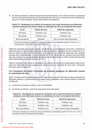 b) em ambas as laterais: o painel de segurança (todo alaranjado), com o rótulo da classe ou subclasse
de risco principal dos produtos em posição adjacente. Se houver rótulo(s) de risco subsidiário(s),
para um ou mais produtos, este(s) não pode(m) ser aﬁxado(s).
Tabela 19 – Sinalização da unidade de transporte com carga fracionada com diferentes
produtos perigosos da mesma classe ou subclasse de risco no transporte ferroviário
Local Rótulo de risco Painel de segurança
Na frente Proibido o uso Proibido o uso
Na traseira Proibido o uso Proibido o uso
Nas duas laterais Principal Sem números (todo alaranjado)
Se houver indicação de rótulo(s) de risco subsidiário(s) na na legislação vigente [2] para um ou
mais produtos, ele(s) não pode(m) ser aﬁxado(s).
13.2.2 No transporte de produto perigoso, resultante de um carregamento fracionado, contendo ini-
cialmente dois ou mais produtos perigosos da mesma classe ou subclasse de risco, podem ser man-
tidos os rótulos de risco da referida classe ou subclasse e os painéis de segurança sem qualquer
inscrição até a última entrega, conforme descrito em 13.2.1, desde que se comprove por documenta-
ção esta condição. ou que as unidades de transporte correspondente ao último produto transportado
sejam identiﬁcadas, conforme descrito em 13.1.1.
13.2.3 A ilustração informativa da sinalização da unidade de transporte transportando carga fracio-
nada com diferentes produtos perigosos da mesma classe ou subclasse de risco para o transporte
ferroviário está na Figura S.9.
13.3 Transporte ferroviário fracionado de produtos perigosos de diferentes classes
ou subclasses de risco
13.3.1 Unidades de transporte transportando carga fracionada com diferentes produtos perigosos de
diferentes classes ou subclasses de risco devem estar sinalizados como descrito abaixo e conforme
a Tabela 20:
a) na frente e na traseira: proibido o uso da sinalização;
b) em ambas as laterais: o painel de segurança (todo alaranjado).
Tabela 20 – Sinalização da unidade de transporte com carga fracionada de produtos
perigosos com diferentes classes ou subclasses de risco no transporte ferroviário
Local Rótulo de risco Painel de segurança
Na frente Proibido o uso Proibido o uso
Na traseira Proibido o uso Proibido o uso
Nas duas laterais Proibido o uso Sem números (todo alaranjado)
Se houver indicação de rótulo(s) de risco subsidiário(s) na legislação vigente [2] para um ou mais
produtos, eles(s) não pode(m) ser aﬁxado(s).
37
ABNT NBR 7500:2017
© ABNT 2017 - Todos os direitos reservados
Exemplar
para
uso
exclusivo
-
COMISSÃO
NACIONAL
DE
ENERGIA
NUCLEAR
-
IPEN-CNEN/SP
-
00.402.552/0005-50
Impresso por: Mery Piedad Zamudio Igami (ADM.)
 