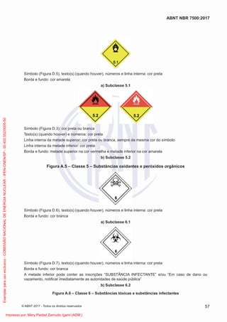 Símbolo (Figura D.5), texto(s) (quando houver), números e linha interna: cor preta
Borda e fundo: cor amarela
a) Subclasse 5.1
Símbolo (Figura D.3): cor preta ou branca
Texto(s) (quando houver) e números: cor preta
Linha interna da metade superior: cor preta ou branca, sempre da mesma cor do símbolo
Linha interna da metade inferior: cor preta
Borda e fundo: metade superior na cor vermelha e metade inferior na cor amarela
b) Subclasse 5.2
Figura A.5 – Classe 5 – Substâncias oxidantes e peróxidos orgânicos
Símbolo (Figura D.6), texto(s) (quando houver), números e linha interna: cor preta
Borda e fundo: cor branca
a) Subclasse 6.1
Símbolo (Figura D.7), texto(s) (quando houver), números e linha interna: cor preta
Borda e fundo: cor branca
A metade inferior pode conter as inscrições “SUBSTÂNCIA INFECTANTE” e/ou “Em caso de dano ou
vazamento, notiﬁcar imediatamente as autoridades de saúde pública”
b) Subclasse 6.2
Figura A.6 – Classe 6 – Substâncias tóxicas e substâncias infectantes
57
ABNT NBR 7500:2017
© ABNT 2017 - Todos os direitos reservados
Exemplar
para
uso
exclusivo
-
COMISSÃO
NACIONAL
DE
ENERGIA
NUCLEAR
-
IPEN-CNEN/SP
-
00.402.552/0005-50
Impresso por: Mery Piedad Zamudio Igami (ADM.)
 