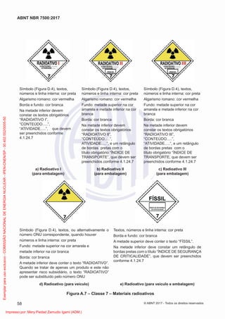 Símbolo (Figura D.4), textos,
números e linha interna: cor preta
Algarismo romano: cor vermelha
Borda e fundo: cor branca
Na metade inferior devem
constar os textos obrigatórios
“RADIOATIVO I”,
“CONTEÚDO.....”,
“ATIVIDADE.....”, que devem
ser preenchidos conforme
4.1.24.7
Símbolo (Figura D.4), textos,
números e linha interna: cor preta
Algarismo romano: cor vermelha
Fundo: metade superior na cor
amarela e metade inferior na cor
branca
Borda: cor branca
Na metade inferior devem
constar os textos obrigatórios
“RADIOATIVO II”,
“CONTEÚDO.....”,
ATIVIDADE.....”, e um retângulo
de bordas pretas com o
título obrigatório “ÍNDICE DE
TRANSPORTE”, que devem ser
preenchidos conforme 4.1.24.7
Símbolo (Figura D.4), textos,
números e linha interna: cor preta
Algarismo romano: cor vermelha
Fundo: metade superior na cor
amarela e metade inferior na cor
branca
Borda: cor branca
Na metade inferior devem
constar os textos obrigatórios
“RADIOATIVO III”,
“CONTEÚDO.....”,
“ATIVIDADE.....”, e um retângulo
de bordas pretas com o
título obrigatório “ÍNDICE DE
TRANSPORTE, que devem ser
preenchidos conforme 4.1.24.7
a) Radioativo I
(para embalagem)
b) Radioativo II
(para embalagem)
c) Radioativo III
(para embalagem)
Símbolo (Figura D.4), textos, ou alternativamente o
número ONU correspondente, quando houver
números e linha interna: cor preta
Fundo: metade superior na cor amarela e
metade inferior na cor branca
Borda: cor branca
A metade inferior deve conter o texto “RADIOATIVO”.
Quando se tratar de apenas um produto e este não
apresentar risco subsidiário, o texto “RADIOATIVO”
pode ser substituído pelo número ONU
Textos, números e linha interna: cor preta
Borda e fundo: cor branca
A metade superior deve conter o texto “FÍSSIL”.
Na metade inferior deve constar um retângulo de
bordas pretas com o título “ÍNDICE DE SEGURANÇA
DE CRITICALIDADE”, que devem ser preenchidos
conforme 4.1.24.7
d) Radioativo (para veículo) e) Radioativo (para veículo e embalagem)
Figura A.7 – Classe 7 – Materiais radioativos
58
ABNT NBR 7500:2017
© ABNT 2017 - Todos os direitos reservados
Exemplar
para
uso
exclusivo
-
COMISSÃO
NACIONAL
DE
ENERGIA
NUCLEAR
-
IPEN-CNEN/SP
-
00.402.552/0005-50
Impresso por: Mery Piedad Zamudio Igami (ADM.)
 