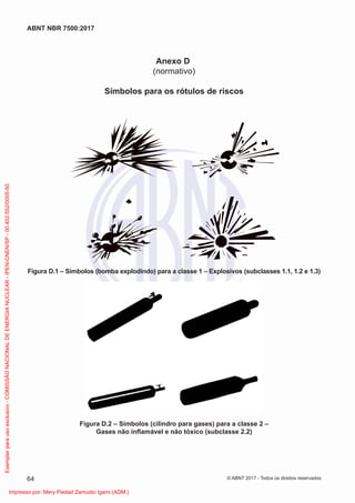 Anexo D
(normativo)
Símbolos para os rótulos de riscos
Figura D.1 – Símbolos (bomba explodindo) para a classe 1 – Explosivos (subclasses 1.1, 1.2 e 1.3)
Figura D.2 – Símbolos (cilindro para gases) para a classe 2 –
Gases não inﬂamável e não tóxico (subclasse 2.2)
64
ABNT NBR 7500:2017
© ABNT 2017 - Todos os direitos reservados
Exemplar
para
uso
exclusivo
-
COMISSÃO
NACIONAL
DE
ENERGIA
NUCLEAR
-
IPEN-CNEN/SP
-
00.402.552/0005-50
Impresso por: Mery Piedad Zamudio Igami (ADM.)
 