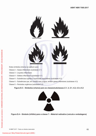 Estes símbolos (chama) se aplicam para:
Classe 2 – Gases inﬂamáveis (subclasse 2.1)
Classe 3 – Líquidos inﬂamáveis
Classe 4 – Sólidos inﬂamáveis (subclasse 4.1)
Classe 4 – Substâncias sujeitas à combustão espontânea (subclasse 4.2)
Classe 4 – Substâncias que, em contato com a água, emitem gases inﬂamáveis (subclasse 4.3)
Classe 5 – Peróxidos orgânicos (subclasse 5.2)
Figura D.3 – Símbolos (chama) para as classes/subclasses 2.1, 3, 4.1, 4.2, 4.3 e 5.2
Figura D.4 – Símbolo (trifólio) para a classe 7 – Material radioativo (veículo e embalagens)
65
ABNT NBR 7500:2017
© ABNT 2017 - Todos os direitos reservados
Exemplar
para
uso
exclusivo
-
COMISSÃO
NACIONAL
DE
ENERGIA
NUCLEAR
-
IPEN-CNEN/SP
-
00.402.552/0005-50
Impresso por: Mery Piedad Zamudio Igami (ADM.)
 