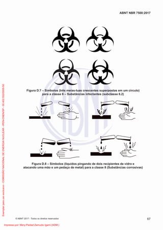 Figura D.7 – Símbolos (três meias-luas crescentes superpostas em um círculo)
para a classe 6 – Substâncias infectantes (subclasse 6.2)
Figura D.8 – Símbolos (líquidos pingando de dois recipientes de vidro e
atacando uma mão e um pedaço de metal) para a classe 8 (Substâncias corrosivas)
67
ABNT NBR 7500:2017
© ABNT 2017 - Todos os direitos reservados
Exemplar
para
uso
exclusivo
-
COMISSÃO
NACIONAL
DE
ENERGIA
NUCLEAR
-
IPEN-CNEN/SP
-
00.402.552/0005-50
Impresso por: Mery Piedad Zamudio Igami (ADM.)
 