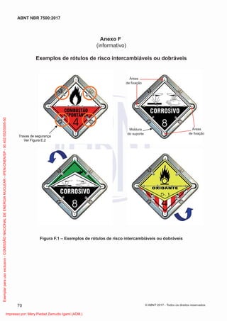 Anexo F
(informativo)
Exemplos de rótulos de risco intercambiáveis ou dobráveis
Moldura
do suporte
Áreas
de fixação
Áreas
de fixação
Travas de segurança
Ver Figura E.2
Figura F.1 – Exemplos de rótulos de risco intercambiáveis ou dobráveis
70
ABNT NBR 7500:2017
© ABNT 2017 - Todos os direitos reservados
Exemplar
para
uso
exclusivo
-
COMISSÃO
NACIONAL
DE
ENERGIA
NUCLEAR
-
IPEN-CNEN/SP
-
00.402.552/0005-50
Impresso por: Mery Piedad Zamudio Igami (ADM.)
 