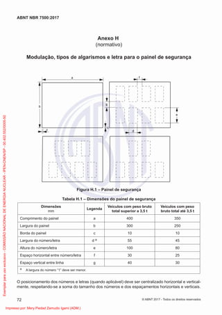 Anexo H
(normativo)
Modulação, tipos de algarismos e letra para o painel de segurança
d
c
c
g
f
a
b
e
Figura H.1 – Painel de segurança
Tabela H.1 – Dimensões do painel de segurança
Dimensões
mm
Legenda
Veículos com peso bruto
total superior a 3,5 t
Veículos com peso
bruto total até 3,5 t
Comprimento do painel a 400 350
Largura do painel b 300 250
Borda do painel c 10 10
Largura do número/letra d a 55 45
Altura do número/letra e 100 80
Espaço horizontal entre número/letra f 30 25
Espaço vertical entre linha g 40 30
a A largura do número “1” deve ser menor.
O posicionamento dos números e letras (quando aplicável) deve ser centralizado horizontal e vertical-
mente, respeitando-se a soma do tamanho dos números e dos espaçamentos horizontais e verticais.
72
ABNT NBR 7500:2017
© ABNT 2017 - Todos os direitos reservados
Exemplar
para
uso
exclusivo
-
COMISSÃO
NACIONAL
DE
ENERGIA
NUCLEAR
-
IPEN-CNEN/SP
-
00.402.552/0005-50
Impresso por: Mery Piedad Zamudio Igami (ADM.)
 