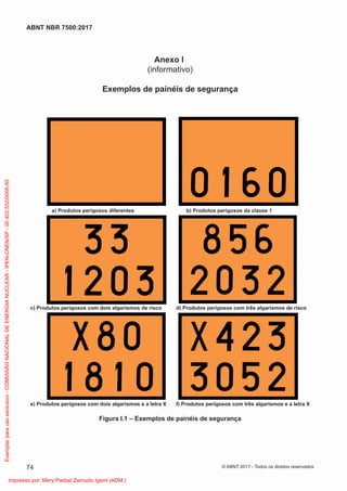 Anexo I
(informativo)
Exemplos de painéis de segurança
a) Produtos perigosos diferentes b) Produtos perigosos da classe 1
c) Produtos perigosos com dois algarismos de risco d) Produtos perigosos com três algarismos de risco
e) Produtos perigosos com dois algarismos e a letra X f) Produtos perigosos com três algarismos e a letra X
Figura I.1 – Exemplos de painéis de segurança
74
ABNT NBR 7500:2017
© ABNT 2017 - Todos os direitos reservados
Exemplar
para
uso
exclusivo
-
COMISSÃO
NACIONAL
DE
ENERGIA
NUCLEAR
-
IPEN-CNEN/SP
-
00.402.552/0005-50
Impresso por: Mery Piedad Zamudio Igami (ADM.)
 