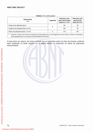 Tabela J.1 (continuação)
Dimensões
mm
Legenda
Veículos com
peso bruto total
superior a 3,5 t
Veículos com
peso bruto
total até 3,5 t
Largura da plaqueta tipo I
ja
40 35
Largura da plaqueta tipos II e III 80 70
Altura da plaqueta tipos I, II e III k 115 95
a Quando o número de risco for constituído por três algarismos ou dois algarismos mais a letra X, devem ser utilizadas
duas plaquetas tipo I em ambas as extremidades do encaixe.
A trava deve ser segura, de modo a impedir que as plaquetas saiam da área de encaixe, podendo
estar localizada na parte superior ou na lateral (direita ou esquerda) do painel de segurança
intercambiável.
76
ABNT NBR 7500:2017
© ABNT 2017 - Todos os direitos reservados
Exemplar
para
uso
exclusivo
-
COMISSÃO
NACIONAL
DE
ENERGIA
NUCLEAR
-
IPEN-CNEN/SP
-
00.402.552/0005-50
Impresso por: Mery Piedad Zamudio Igami (ADM.)
 