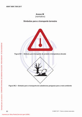 Anexo M
(normativo)
Símbolos para o transporte terrestre
Figura M.1 – Símbolo para transporte de produto à temperatura elevada
Figura M.2 – Símbolo para o transporte de substâncias perigosas para o meio ambiente
80
ABNT NBR 7500:2017
© ABNT 2017 - Todos os direitos reservados
Exemplar
para
uso
exclusivo
-
COMISSÃO
NACIONAL
DE
ENERGIA
NUCLEAR
-
IPEN-CNEN/SP
-
00.402.552/0005-50
Impresso por: Mery Piedad Zamudio Igami (ADM.)
 