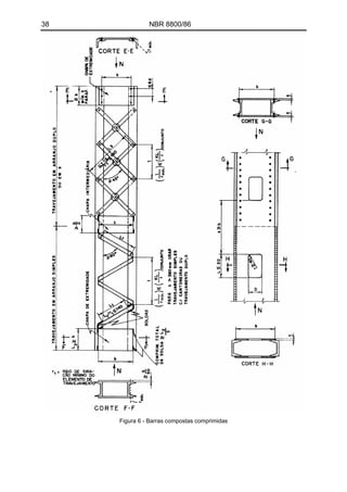 38 NBR 8800/86
Figura 6 - Barras compostas comprimidas
 