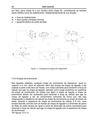 90 NBR 8800/86
por 2a/t (para chapa A) e por 2a/(2tA B) (para chapa B), considerando as tensões
assim obtidas como de cisalhamento, independentemente de sua direção.
A = área de cisalhamentov
At = área sujeita a tensões normais
a = garganta efetiva da solda de filete
l1>=l
l
l
l l
l1>= l
l
l l
ll
Figura 11 - Exemplos de colapso por rasgamento
7.5.4 Chapas de enchimento
Nas ligações soldadas, qualquer chapa de enchimento de espessura igual ou
superior a 6 mm, deve se estender além das bordas da chapa de ligação e ser
soldada a parte onde deve ser fixada, com solda suficiente para transmitir a força de
cálculo que age na chapa de ligação, aplicada como carga excêntrica na superfície
da chapa de enchimento. As soldas que ligam a chapa de ligação à chapa de
enchimento devem ser suficientes para transmitir a força de cálculo que age na
chapa de ligação e ser de comprimento suficiente de forma que não seja
ultrapassada a resistência de cálculo da chapa de enchimento ao longo da aresta da
solda. Quando a espessura da chapa de enchimento for inferior a 6 mm, suas
bordas deverão coincidir com as bordas da chapa de ligação e a dimensão da perna
do filete de solda deverá ser igual à soma da dimensão da perna necessária para
transmitir a força de cálculo que age na chapa de ligação com a espessura da chapa
de enchimento.
Ver figuras 12 e 13
 