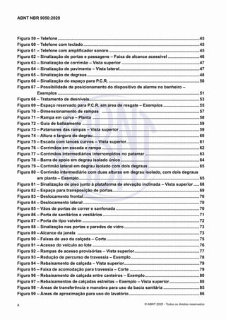 Figura 59 – Telefone...........................................................................................................................45
Figura 60 – Telefone com teclado.....................................................................................................45
Figura 61 – Telefone com amplificador sonoro...............................................................................45
Figura 62 – Sinalização de portas e passagens – Faixa de alcance acessível............................46
Figura 63 – Sinalização de corrimão – Vista superior....................................................................47
Figura 64 – Sinalização de pavimento – Vista lateral......................................................................47
Figura 65 – Sinalização de degraus..................................................................................................48
Figura 66 – Sinalização do espaço para P.C.R................................................................................50
Figura 67 – Possibilidade de posicionamento do dispositivo de alarme no banheiro –
Exemplos...........................................................................................................................51
Figura 68 – Tratamento de desníveis...............................................................................................53
Figura 69 – Espaço reservado para P.C.R. em área de resgate – Exemplos................................55
Figura 70 – Dimensionamento de rampas .....................................................................................57
Figura 71 – Rampa em curva – Planta .............................................................................................58
Figura 72 – Guia de balizamento .....................................................................................................59
Figura 73 – Patamares das rampas – Vista superior......................................................................59
Figura 74 – Altura e largura do degrau.............................................................................................60
Figura 75 – Escada com lances curvos – Vista superior................................................................61
Figura 76 – Corrimãos em escada e rampa.....................................................................................62
Figura 77 – Corrimãos intermediários interrompidos no patamar................................................63
Figura 78 – Barra de apoio em degrau isolado único.....................................................................64
Figura 79 – Corrimão lateral em degrau isolado com dois degraus.............................................65
Figura 80 – Corrimão intermediário com duas alturas em degrau isolado, com dois degraus
em planta – Exemplo.........................................................................................................65
Figura 81 – Sinalização de piso junto à plataforma de elevação inclinada – Vista superior......68
Figura 82 – Espaço para transposição de portas...........................................................................69
Figura 83 – Deslocamento frontal.....................................................................................................70
Figura 84 – Deslocamento lateral.....................................................................................................70
Figura 85 – Vãos de portas de correr e sanfonada.........................................................................70
Figura 86 – Porta de sanitários e vestiários....................................................................................71
Figura 87 – Porta do tipo vaivém......................................................................................................72
Figura 88 – Sinalização nas portas e paredes de vidro..................................................................73
Figura 89 – Alcance da janela ..........................................................................................................73
Figura 90 – Faixas de uso da calçada – Corte.................................................................................75
Figura 91 – Acesso do veículo ao lote.............................................................................................76
Figura 92 – Rampas de acesso provisórias – Vista superior.........................................................77
Figura 93 – Redução de percurso de travessia – Exemplo............................................................78
Figura 94 – Rebaixamento de calçada – Vista superior..................................................................79
Figura 95 – Faixa de acomodação para travessia – Corte ............................................................79
Figura 96 – Rebaixamento de calçada entre canteiros – Exemplo................................................80
Figura 97 – Rebaixamentos de calçadas estreitas – Exemplo – Vista superior...........................80
Figura 98 – Áreas de transferência e manobra para uso da bacia sanitária................................85
Figura 99 – Áreas de aproximação para uso do lavatório..............................................................86
x
ABNT NBR 9050:2020
© ABNT 2020 - Todos os direitos reservados
 