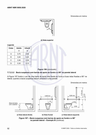 Dimensões em metros
d) Vista superior
B
d) Vista superior
Legenda
Cotas Adulto
m
Infantil
m
A 0,75 0,60
B 0,40 0,25
C 0,46 0,36
D 0,30 0,15
Figura 106 (conclusão)
7.7.2.3.2	 Bacia suspensa com barras de apoio ao fundo e a 90° na parede lateral
A Figura 107 ilustra o uso de uma barra de apoio reta fixada ao fundo e duas retas fixadas a 90° na
lateral, quando a bacia suspensa estiver próxima a uma parede.
Dimensões em metros
0,70
mín.
0,80 mín.
0,30
0,50
0,10
A
0,80 mín.
A
D
C
Altura da bacia
com o assento
a) Vista lateral direita b) Vista frontal c) Vista lateral esquerda
Figura 107 – Bacia suspensa com barras de apoio ao fundo e a 90°
na parede lateral – Exemplo B (continua)
92
ABNT NBR 9050:2020
© ABNT 2020 - Todos os direitos reservados
 
