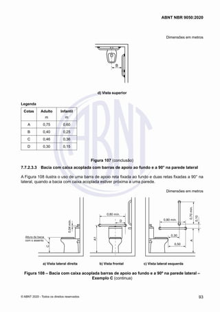 Dimensões em metros
d) Vista superior
B
d) Vista superior
Legenda
Cotas Adulto
m
Infantil
m
A 0,75 0,60
B 0,40 0,25
C 0,46 0,36
D 0,30 0,15
Figura 107 (conclusão)
7.7.2.3.3	 Bacia com caixa acoplada com barras de apoio ao fundo e a 90° na parede lateral
A Figura 108 ilustra o uso de uma barra de apoio reta fixada ao fundo e duas retas fixadas a 90° na
lateral, quando a bacia com caixa acoplada estiver próxima a uma parede.
Dimensões em metros
0,70
mín.
0,80 mín.
0,30
0,50
0,10
A
0,80 mín.
A1
D
C
Altura da bacia
com o assento
a) Vista lateral direita b) Vista frontal c) Vista lateral esquerda
0,04
mín.
Figura 108 – Bacia com caixa acoplada barras de apoio ao fundo e a 90º na parede lateral –
Exemplo C (continua)
93
ABNT NBR 9050:2020
© ABNT 2020 - Todos os direitos reservados
 