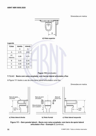Dimensões em metros
d) Vista superior
B
d) Vista superior
Legenda
Cotas Adulto
m
Infantil
m
A 0,75 0,60
A1
máximo
0,89 0,72
B 0,40 0,25
C 0,46 0,36
D 0,30 0,15
Figura 110 (conclusão)
7.7.2.4.3	 Bacia com caixa acoplada, com barras lateral articulada e fixa
A Figura 111 ilustra o uso de uma barra lateral articulada e uma fixa.
Dimensões em metros
0,20
mín
A
a) Vista lateral direita b) Vista frontal c) Vista lateral esquerda
Barra de
apoio fixa
Barra de apoio
articulada
C
Altura da bacia
com o assento
Barra de apoio
articulada
A
0,10
mín
Figura 111 – Sem parede lateral – Bacia com caixa acoplada, com barra de apoio lateral
articulada e fixa – Exemplo C (continua)
96
ABNT NBR 9050:2020
© ABNT 2020 - Todos os direitos reservados
 