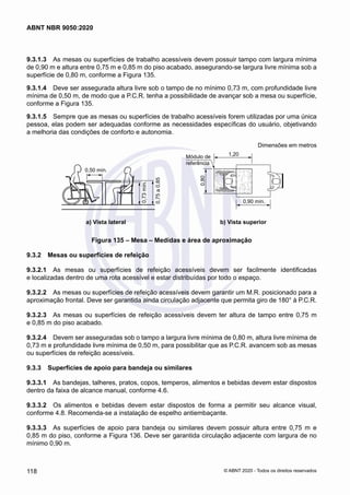 9.3.1.3	 As mesas ou superfícies de trabalho acessíveis devem possuir tampo com largura mínima
de 0,90 m e altura entre 0,75 m e 0,85 m do piso acabado, assegurando-se largura livre mínima sob a
superfície de 0,80 m, conforme a Figura 135.
9.3.1.4	 Deve ser assegurada altura livre sob o tampo de no mínimo 0,73 m, com profundidade livre
mínima de 0,50 m, de modo que a P.C.R. tenha a possibilidade de avançar sob a mesa ou superfície,
conforme a Figura 135.
9.3.1.5	 Sempre que as mesas ou superfícies de trabalho acessíveis forem utilizadas por uma única
pessoa, elas podem ser adequadas conforme as necessidades específicas do usuário, objetivando
a melhoria das condições de conforto e autonomia.
Dimensões em metros
0,50 mín.
0,73
mín.
0,75
a
0,85
1,20
0,80
Módulo de
referência
0,90 mín.
	 a) Vista lateral	 b) Vista superior
Figura 135 – Mesa – Medidas e área de aproximação
9.3.2	 Mesas ou superfícies de refeição
9.3.2.1	 As mesas ou superfícies de refeição acessíveis devem ser facilmente identificadas
e localizadas dentro de uma rota acessível e estar distribuídas por todo o espaço.
9.3.2.2	 As mesas ou superfícies de refeição acessíveis devem garantir um M.R. posicionado para a
aproximação frontal. Deve ser garantida ainda circulação adjacente que permita giro de 180° à P.C.R.
9.3.2.3	 As mesas ou superfícies de refeição acessíveis devem ter altura de tampo entre 0,75 m
e 0,85 m do piso acabado.
9.3.2.4	 Devem ser asseguradas sob o tampo a largura livre mínima de 0,80 m, altura livre mínima de
0,73 m e profundidade livre mínima de 0,50 m, para possibilitar que as P.C.R. avancem sob as mesas
ou superfícies de refeição acessíveis.
9.3.3	 Superfícies de apoio para bandeja ou similares
9.3.3.1	 As bandejas, talheres, pratos, copos, temperos, alimentos e bebidas devem estar dispostos
dentro da faixa de alcance manual, conforme 4.6.
9.3.3.2	 Os alimentos e bebidas devem estar dispostos de forma a permitir seu alcance visual,
conforme 4.8. Recomenda-se a instalação de espelho antiembaçante.
9.3.3.3	 As superfícies de apoio para bandeja ou similares devem possuir altura entre 0,75 m e
0,85 m do piso, conforme a Figura 136. Deve ser garantida circulação adjacente com largura de no
mínimo 0,90 m.
118
ABNT NBR 9050:2020
© ABNT 2020 - Todos os direitos reservados
 