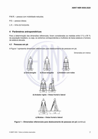 P.M.R. – pessoa com mobilidade reduzida;
P.O. – pessoa obesa;
L.H. – linha do horizonte.
4	 Parâmetros antropométricos
Para a determinação das dimensões referenciais, foram consideradas as medidas entre 5 % a 95 %
da população brasileira, ou seja, os extremos correspondentes a mulheres de baixa estatura e homens
de estatura elevada.
4.1	 Pessoas em pé
A Figura 1 apresenta dimensões referenciais para deslocamento de pessoas em pé.
Dimensões em metros
0,75 0,90 0,90
a) Uma bengala b) Duas bengalas c) Andador com rodas
0,85 0,75
d) Andador rígido – Vistas frontal e lateral
0,95
1,20 1,20
e) Muletas – Vistas frontal e lateral
Figura 1 – Dimensões referenciais para deslocamento de pessoas em pé (continua)
7
ABNT NBR 9050:2020
© ABNT 2020 - Todos os direitos reservados
 
