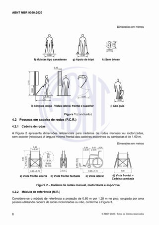 Dimensões em metros
0,90 0,90
0,60
0,60
f) Muletas tipo canadense g) Apoio de tripé h) Sem órtese
0,60
2,10
0,80
0,10
0,90
0,60
1,20
j) Cão-guia
i) Bengala longa - Vistas lateral, frontal e superior
Figura 1 (conclusão)
4.2	 Pessoas em cadeira de rodas (P.C.R.)
4.2.1	 Cadeira de rodas
A Figura 2 apresenta dimensões referenciais para cadeiras de rodas manuais ou motorizadas,
sem scooter (reboque). A largura mínima frontal das cadeiras esportivas ou cambadas é de 1,00 m.
Dimensões em metros
0,71
a
0,73
0,40
a 0,46
0,30
a 0,40
0,42
a 0,45
0,93
0,60 a 0,70 0,33 0,95 a 1,15
0,49
a
0,53
0,07
1,5 cm
Largura
da roda
0,25
a) Vista frontal aberta b) Vista frontal fechada c) Vista lateral
1,00
d) Vista frontal –
Cadeira cambada
Figura 2 – Cadeira de rodas manual, motorizada e esportiva
4.2.2	 Módulo de referência (M.R.)
Considera-se o módulo de referência a projeção de 0,80 m por 1,20 m no piso, ocupada por uma
pessoa utilizando cadeira de rodas motorizadas ou não, conforme a Figura 3.
8
ABNT NBR 9050:2020
© ABNT 2020 - Todos os direitos reservados
 