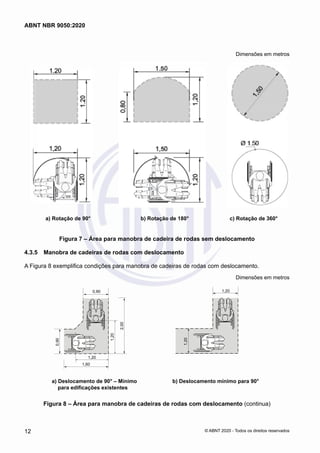 Dimensões em metros
a) Rotação de 90° b) Rotação de 180° c) Rotação de 360°
Figura 7 – Área para manobra de cadeira de rodas sem deslocamento
4.3.5	 Manobra de cadeiras de rodas com deslocamento
A Figura 8 exemplifica condições para manobra de cadeiras de rodas com deslocamento.
Dimensões em metros
a) Deslocamento de 90° – Mínimo
para edificações existentes
0,90
2,00
1,60
0,90
b) Deslocamento mínimo para 90°
1,20
1,20
1,20
1,20
Figura 8 – Área para manobra de cadeiras de rodas com deslocamento (continua)
12
ABNT NBR 9050:2020
© ABNT 2020 - Todos os direitos reservados
 