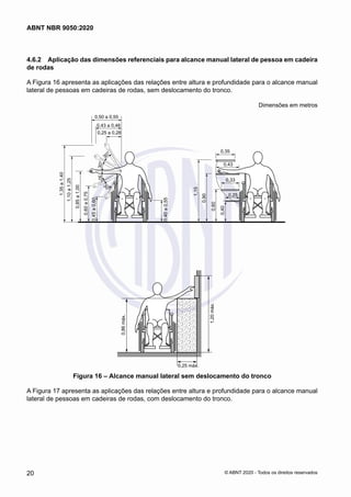 4.6.2	 Aplicação das dimensões referenciais para alcance manual lateral de pessoa em cadeira
de rodas
A Figura 16 apresenta as aplicações das relações entre altura e profundidade para o alcance manual
lateral de pessoas em cadeiras de rodas, sem deslocamento do tronco.
Dimensões em metros
30°
3
0
°
3
0
°
3
0
°
0,50 a 0,55
0,43 a 0,48
0,25 a 0,28
1,35
a
1,40
1,10
a
1,25
0,85
a
1,00
0,86
máx.
1,20
máx.
0,25 máx.
0,60
a
0,75
0,45
a
0,60
0,40
a
0,55
1,15
0,90
0,60
0,40
0,35
0,43
0,33
0,25
Figura 16 – Alcance manual lateral sem deslocamento do tronco
A Figura 17 apresenta as aplicações das relações entre altura e profundidade para o alcance manual
lateral de pessoas em cadeiras de rodas, com deslocamento do tronco.
20
ABNT NBR 9050:2020
© ABNT 2020 - Todos os direitos reservados
 