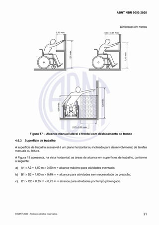 Dimensões em metros
0,86
máx.
1,20
máx.
0,25 - 0,60 máx.
1,20
máx.
0,50 máx. 0,50 - 0,64 máx.
1,10
máx.
Figura 17 – Alcance manual lateral e frontal com deslocamento do tronco
4.6.3	 Superfície de trabalho
A superfície de trabalho acessível é um plano horizontal ou inclinado para desenvolvimento de tarefas
manuais ou leitura.
A Figura 18 apresenta, na vista horizontal, as áreas de alcance em superfícies de trabalho, conforme
o seguinte:
 a)	 A1 × A2 = 1,50 m × 0,50 m = alcance máximo para atividades eventuais;
 b)	 B1 × B2 = 1,00 m × 0,40 m = alcance para atividades sem necessidade de precisão;
 c)	 C1 × C2 = 0,35 m × 0,25 m = alcance para atividades por tempo prolongado.
21
ABNT NBR 9050:2020
© ABNT 2020 - Todos os direitos reservados
 
