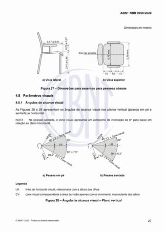 Dimensões em metros
0,47 a 0,51
0,41
a
0,45
0,23
a
0,27
0,75
mín.
0,79
mín.
Eixo de simetria
1/3 1/3 1/3
a) Vista lateral b) Vista superior
Figura 27 – Dimensões para assentos para pessoas obesas
4.8	 Parâmetros visuais
4.8.1	 Ângulos de alcance visual
As Figuras 28 e 29 apresentam os ângulos de alcance visual nos planos vertical (pessoa em pé e
sentada) e horizontal.
NOTA	 Na posição sentada, o cone visual apresenta um acréscimo de inclinação de 8° para baixo em
relação ao plano horizontal.
L
i
m
i
t
e
L
i
m
i
t
e
50° CV = Cone visual
CV = Cone visual
25°
30° ± 7,5°
LH
69,5°
L
i
m
i
t
e
L
i
m
i
t
e
CV = Cone visual
CV
=
Cone
visual
20°
LH
74,5°
38° ± 6,3°
45°
a) Pessoa em pé b) Pessoa sentada
a) Pessoa em pé b) Pessoa sentada
Legenda
LH	 linha do horizonte visual, relacionada com a altura dos olhos
CV	 cone visual correspondente à área de visão apenas com o movimento inconsciente dos olhos
Figura 28 – Ângulo de alcance visual – Plano vertical
27
ABNT NBR 9050:2020
© ABNT 2020 - Todos os direitos reservados
 
