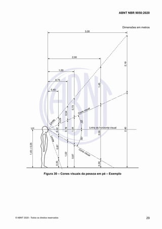 Dimensões em metros
1,45
±
0,05
0,35
0,87
1,02
0,87
0,30
2,09
3
0
°
2
5
°
LH
L
i
m
i
t
e
L
i
m
i
t
e
0,29
0,54
0,73
Cone visual
Cone visual
3,00
2,00
1,00
0,75
0,40
2,18
1,45
1,04
0,78
0,42
Linha do horizonte visual
2,90
Figura 30 – Cones visuais da pessoa em pé – Exemplo
29
ABNT NBR 9050:2020
© ABNT 2020 - Todos os direitos reservados
 
