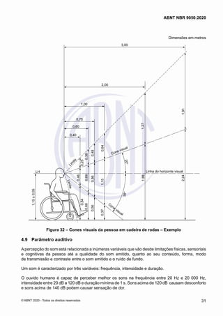 Dimensões em metros
3
8
°
2
0
°
Cone visual
Cone
visual
Linha do horizonte visual
1,27
LH
Lim
ite
L
i
m
i
t
e
2,24
1,88
0,46
0,69
0,86
1,15
0,25
0,38
0,48
0,64
1,00
0,75
0,60
0,40
2,00
3,00
1,91
0,84
0,68
0,56
0,37
1,15
±
0,05
Figura 32 – Cones visuais da pessoa em cadeira de rodas – Exemplo
4.9	 Parâmetro auditivo
Apercepção do som está relacionada a inúmeras variáveis que vão desde limitações físicas, sensoriais
e cognitivas da pessoa até a qualidade do som emitido, quanto ao seu conteúdo, forma, modo
de transmissão e contraste entre o som emitido e o ruído de fundo.
Um som é caracterizado por três variáveis: frequência, intensidade e duração.
O ouvido humano é capaz de perceber melhor os sons na frequência entre 20 Hz e 20 000 Hz,
intensidade entre 20 dB a 120 dB e duração mínima de 1 s. Sons acima de 120 dB causam desconforto
e sons acima de 140 dB podem causar sensação de dor.
31
ABNT NBR 9050:2020
© ABNT 2020 - Todos os direitos reservados
 