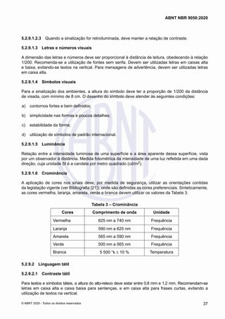 5.2.9.1.2.3	 Quando a sinalização for retroiluminada, deve manter a relação de contraste.
5.2.9.1.3	 Letras e números visuais
A dimensão das letras e números deve ser proporcional à distância de leitura, obedecendo à relação
1/200. Recomenda-se a utilização de fontes sem serifa. Devem ser utilizadas letras em caixas alta
e baixa, evitando-se textos na vertical. Para mensagens de advertência, devem ser utilizadas letras
em caixa alta.
5.2.9.1.4	 Símbolos visuais
Para a sinalização dos ambientes, a altura do símbolo deve ter a proporção de 1/200 da distância
de visada, com mínimo de 8 cm. O desenho do símbolo deve atender às seguintes condições:
 a)	 contornos fortes e bem definidos;
 b)	 simplicidade nas formas e poucos detalhes;
 c)	 estabilidade da forma;
 d)	 utilização de símbolos de padrão internacional.
5.2.9.1.5	 Luminância
Relação entre a intensidade luminosa de uma superfície e a área aparente dessa superfície, vista
por um observador à distância. Medida fotométrica da intensidade de uma luz refletida em uma dada
direção, cuja unidade SI é a candela por metro quadrado (cd/m2).
5.2.9.1.6	 Crominância
A aplicação de cores nos sinais deve, por medida de segurança, utilizar as orientações contidas
da legislação vigente (ver Bibliografia [21]), onde são definidas as cores preferenciais. Sinteticamente,
as cores vermelha, laranja, amarela, verde e branca devem utilizar os valores da Tabela 3.
Tabela 3 – Crominância
Cores Comprimento de onda Unidade
Vermelha 625 nm a 740 nm Frequência
Laranja 590 nm a 625 nm Frequência
Amarela 565 nm a 590 nm Frequência
Verde 500 nm a 565 nm Frequência
Branca 5 500 °k ± 10 % Temperatura
5.2.9.2	 Linguagem tátil
5.2.9.2.1	 Contraste tátil
Para textos e símbolos táteis, a altura do alto-relevo deve estar entre 0,8 mm e 1,2 mm. Recomendam-se
letras em caixa alta e caixa baixa para sentenças, e em caixa alta para frases curtas, evitando a
utilização de textos na vertical.
37
ABNT NBR 9050:2020
© ABNT 2020 - Todos os direitos reservados
 
