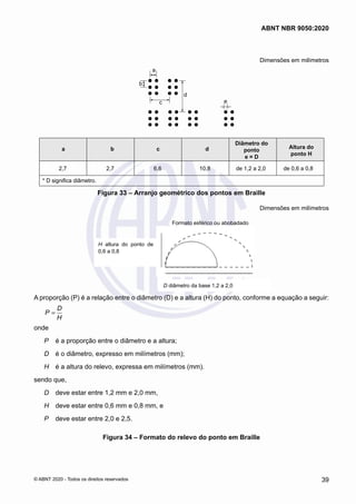 Dimensões em milímetros
2,7 2,7 6,6 10,8 de 1,2 a 2,0 de 0,6 a 0,8
* D significa diâmetro.
a
b
c
d
e
a b c d
Diâmetro do
ponto
e = D
Altura do
ponto H
Figura 33 – Arranjo geométrico dos pontos em Braille
Dimensões em milímetros
D diâmetro da base 1,2 a 2,0
H altura do ponto de
0,6 a 0,8
Formato esférico ou abobadado
A proporção (P) é a relação entre o diâmetro (D) e a altura (H) do ponto, conforme a equação a seguir:
D
P
H
=
onde
P	 é a proporção entre o diâmetro e a altura;
D 	 é o diâmetro, expresso em milímetros (mm);
H 	 é a altura do relevo, expressa em milímetros (mm).
sendo que,
D 	 deve estar entre 1,2 mm e 2,0 mm,
H	 deve estar entre 0,6 mm e 0,8 mm, e
P	 deve estar entre 2,0 e 2,5.
Figura 34 – Formato do relevo do ponto em Braille
39
ABNT NBR 9050:2020
© ABNT 2020 - Todos os direitos reservados
 