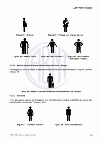 Figura 38 – Grávida Figura 39 – Pessoa com criança de colo
Figura 40 – Pessoa idosa Figura 41 – Pessoa obesa Figura 42 – Pessoa com
mobilidade reduzida
5.3.5.2	 Pessoa com deficiência visual acompanhada de cão-guia
Sinalização que indica o acesso de pessoa com deficiência visual acompanhada de cão-guia, conforme
a Figura 43.
Figura 43 – Pessoa com deficiência visual acompanhada de cão-guia
5.3.5.3	 Sanitário
Todos os sanitários devem ser sinalizados com o símbolo representativo de sanitário, de acordo com
cada situação, conforme as Figuras 44 a 50.
Figura 44 – Sanitário feminino Figura 45 – Sanitário masculino
43
ABNT NBR 9050:2020
© ABNT 2020 - Todos os direitos reservados
 