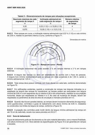 Tabela 5 – Dimensionamento de rampas para situações excepcionais
Desníveis máximos de cada
segmento de rampa h
m
Inclinação admissível em
cada segmento de rampa i
%
Número máximo
de segmentos
de rampa
0,20 8,33 (1:12) < i ≤ 10,00 (1:10) 4
0,075 10,00 (1:10) < i ≤ 12,5 (1:8) 1
6.6.2.3	 Para rampas em curva, a inclinação máxima admissível é de 8,33 % (1:12) e o raio mínimo
de 3,00 m, medido no perímetro interno à curva, conforme a Figura 71.
Dimensões em metros
Patamar Patamar
c
c
c
L
1,20 mín.
1,50
recomendado
1,20 mín.
1,50
recomendado
R = 3,00 mínimo
Figura 71 – Rampa em curva – Planta
6.6.2.4	 A inclinação transversal não pode exceder 2 % em rampas internas e 3 % em rampas
externas.
6.6.2.5	 A largura das rampas (L) deve ser estabelecida de acordo com o fluxo de pessoas.
A largura livre mínima recomendável para as rampas em rotas acessíveis é de 1,50 m, sendo o
mínimo admissível de 1,20 m.
6.6.2.6	 Toda rampa deve possuir corrimão com duas alturas em cada lado, conforme demonstrado
na Figura 72.
6.6.2.7	 Em edificações existentes, quando a construção de rampas nas larguras indicadas ou a
adaptação da largura das rampas for impraticável, as rampas podem ser executadas com largura
mínima de 0,90 m e com segmentos de no máximo 4,00 m de comprimento, medidos na sua projeção
horizontal, desde que respeitadas as Tabelas 4 e 5. No caso de mudança de direção, devem ser
respeitados os parâmetros de área de área de circulação e manobra previstos em 4.3.
6.6.2.8	 Quando não houver paredes laterais, as rampas devem incorporar elementos de segurança,
como guarda-corpo, corrimãos e guias de balizamento com altura mínima de 0,05 m, instalados
ou construídos nos limites da largura da rampa, conforme a Figura 72.
6.6.2.9	 A projeção dos corrimãos pode incidir dentro da largura mínima admissível da rampa em
até 10 cm de cada lado, exceto nos casos previstos em 6.6.2.7.
6.6.3	 Guia de balizamento
A guia de balizamento pode ser de alvenaria ou de outro material alternativo, com a mesma finalidade,
com altura mínima de 5 cm. Deve atender às especificações da Figura 72 e ser garantida em rampas
e escadas.
58
ABNT NBR 9050:2020
© ABNT 2020 - Todos os direitos reservados
 