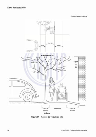 Dimensões em metros
a) Vista superior
Faixa de
serviço
Faixa livre Faixa de
acesso
b) Corte
Figura 91 – Acesso do veículo ao lote
76
ABNT NBR 9050:2020
© ABNT 2020 - Todos os direitos reservados
 