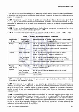 7.4.2	 Os sanitários, banheiros e vestiários acessíveis devem possuir entrada independente, de modo
a possibilitar que a pessoa com deficiência possa utilizar a instalação sanitária acompanhada de uma
pessoa do sexo oposto.
7.4.2.1	 Recomenda-se, para locais de prática esportiva, terapêutica e demais usos (ver 10.11
e 10.12), que os vestiários acessíveis excedentes sejam instalados nos banheiros coletivos, ou seja,
que as peças acessíveis, como chuveiros, bacias sanitárias, lavatórios e bancos, estejam integrados
aos demais.
7.4.2.2	 Devem ser instalados dispositivos de sinalização de emergência em sanitários, banheiros
e vestiários acessíveis, atendendo ao disposto em 5.6.4.1.
7.4.3	 O número mínimo de sanitários acessíveis está definido na Tabela 7 e em 7.4.3.1 a 7.4.3.3.
Tabela 7 – Número mínimo de sanitários acessíveis
Edificação
de uso
Situação da
edificação
Número mínimo de sanitários acessíveis com entradas
independentes
Público A ser construída 5 % do total de cada peça sanitária, com no mínimo um
para cada sexo em cada pavimento, onde houver sanitários
Existente Um por pavimento, onde houver ou onde a legislação
obrigar a ter sanitários
Coletivo A ser construída 5 % do total de cada peça sanitária, com no mínimo
um em cada pavimento, onde houver sanitário
A ser ampliada
ou reformada
5 % do total de cada peça sanitária, com no mínimo
um em cada pavimento acessível, onde houver sanitário
Existente Uma instalação sanitária, onde houver sanitários
Privado
áreas de uso
comum
A ser construída 5 % do total de cada peça sanitária, com no mínimo um,
onde houver sanitários
A ser ampliada
ou reformada
5 % do total de cada peça sanitária, com no mínimo
um por bloco
Existente Um no mínimo
NOTA	 As instalações sanitárias acessíveis que excederem a quantidade de unidades mínimas podem
localizar-se na área interna dos sanitários.
7.4.3.1	 Em espaços de uso público ou uso coletivo que apresentem unidades autônomas de
comércio ou serviços, deve ser previsto no mínimo um sanitário por pavimento, localizado nas áreas
de uso comum do andar. Quando o cálculo da porcentagem de 5 % de peças sanitárias do pavimento
resultar em mais do que uma instalação sanitária ou fração, estas devem ser divididas por sexo para
cada pavimento.
7.4.3.2	 Em estabelecimentos como shoppings, terminais de transporte, parques, clubes esportivos,
arenas verdes (ou estádios), locais de shows e eventos ou em outros edifícios de uso público ou
coletivo, com instalações permanentes ou temporárias que, dependendo da sua especificidade ou
natureza, concentrem um grande número de pessoas, independentemente de atender à quantidade
mínima de 5 % de peças sanitárias acessíveis, deve também ser previsto um sanitário acessível para
cada sexo junto a cada conjunto de sanitários.
83
ABNT NBR 9050:2020
© ABNT 2020 - Todos os direitos reservados
 