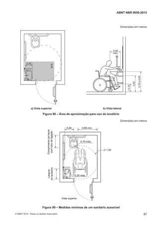 Dimensões em metros
0,50
máx.
≥0,30
0,65
0,78a0,80
0,12
0,30
0,30
M.R.
a) Vista superior b) Vista lateral
Figura 98 – Área de aproximação para uso do lavatório
Dimensões em metros
0,10 máx.
0,30 máx.
∅ 1,50
0,80 mín.0,40
Comprimentodabacia
comtubodeligação
Largura
dolavatório
Vista superior
Figura 99 – Medidas mínimas de um sanitário acessível
87
ABNT NBR 9050:2015
© ABNT 2015 - Todos os direitos reservados
 