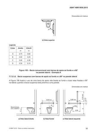 Dimensões em metros
d) Vista superior
B
d) Vista superior
Legenda
Cotas Adulto
m
Infantil
m
A 0,75 0,60
B 0,40 0,25
C 0,46 0,36
D 0,30 0,15
Figura 105 – Bacia convencional com barras de apoio ao fundo e a 90°
na parede lateral – Exemplo A
7.7.2.3.2 Bacia suspensa com barras de apoio ao fundo e a 90° na parede lateral
A Figura 106 ilustra o uso de uma barra de apoio reta fixada ao fundo e duas retas fixadas a 90°
na lateral, quando a bacia suspensa está próxima a uma parede.
Dimensões em metros
0,70mín.
0,80 mín.
0,30
0,50
0,10
A
0,80 mín.
A
D
C
Altura da bacia
com o assento
a) Vista lateral direita b) Vista frontal c) Vista lateral esquerda
93
ABNT NBR 9050:2015
© ABNT 2015 - Todos os direitos reservados
 
