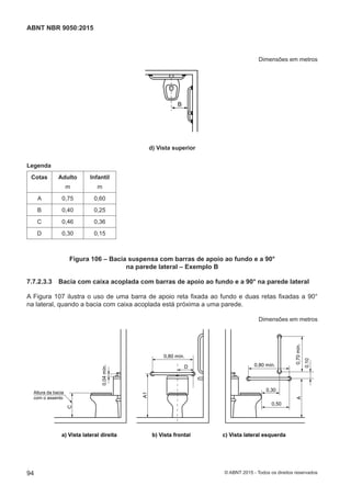 Dimensões em metros
d) Vista superior
B
d) Vista superior
Legenda
Cotas Adulto
m
Infantil
m
A 0,75 0,60
B 0,40 0,25
C 0,46 0,36
D 0,30 0,15
Figura 106 – Bacia suspensa com barras de apoio ao fundo e a 90°
na parede lateral – Exemplo B
7.7.2.3.3 Bacia com caixa acoplada com barras de apoio ao fundo e a 90° na parede lateral
A Figura 107 ilustra o uso de uma barra de apoio reta fixada ao fundo e duas retas fixadas a 90°
na lateral, quando a bacia com caixa acoplada está próxima a uma parede.
Dimensões em metros
0,70mín.
0,80 mín.
0,30
0,50
0,10
A
0,80 mín.
A1
D
C
Altura da bacia
com o assento
a) Vista lateral direita b) Vista frontal c) Vista lateral esquerda
0,04mín.
94
ABNT NBR 9050:2015
© ABNT 2015 - Todos os direitos reservados
 