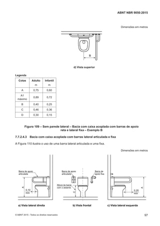 Dimensões em metros
d) Vista superior
B
d) Vista superior
Legenda
Cotas Adulto
m
Infantil
m
A 0,75 0,60
A1
máximo
0,89 0,72
B 0,40 0,25
C 0,46 0,36
D 0,30 0,15
Figura 109 – Sem parede lateral – Bacia com caixa acoplada com barras de apoio
reta e lateral fixa – Exemplo B
7.7.2.4.3 Bacia com caixa acoplada com barras lateral articulada e fixa
A Figura 110 ilustra o uso de uma barra lateral articulada e uma fixa.
Dimensões em metros
0,20
mín
A
a) Vista lateral direita b) Vista frontal c) Vista lateral esquerda
Barra de
apoio fixa
Barra de apoio
articulada
C
Altura da bacia
com o assento
Barra de apoio
articulada
A
0,10
mín
97
ABNT NBR 9050:2015
© ABNT 2015 - Todos os direitos reservados
 